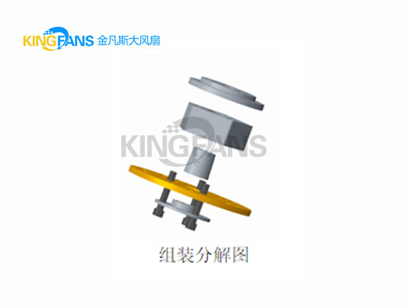 工業(yè)大風(fēng)扇內(nèi)錐與電機連接